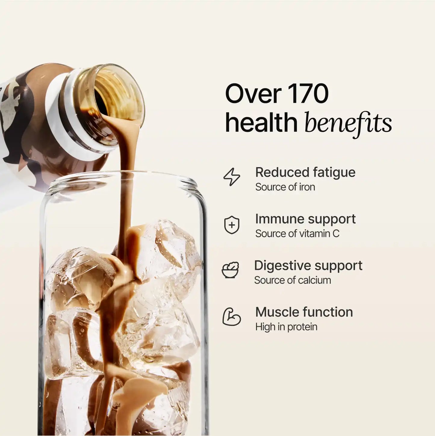 HUEL Ready-to-Drink (RTD) – Berry | 8x500ml Bottles