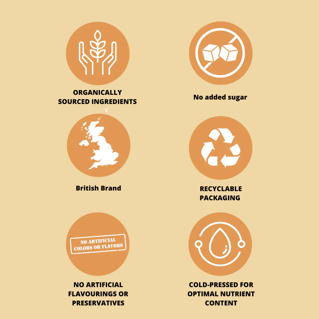 Fighter Shots – Ginger & Manuka Honey (12x60ml)