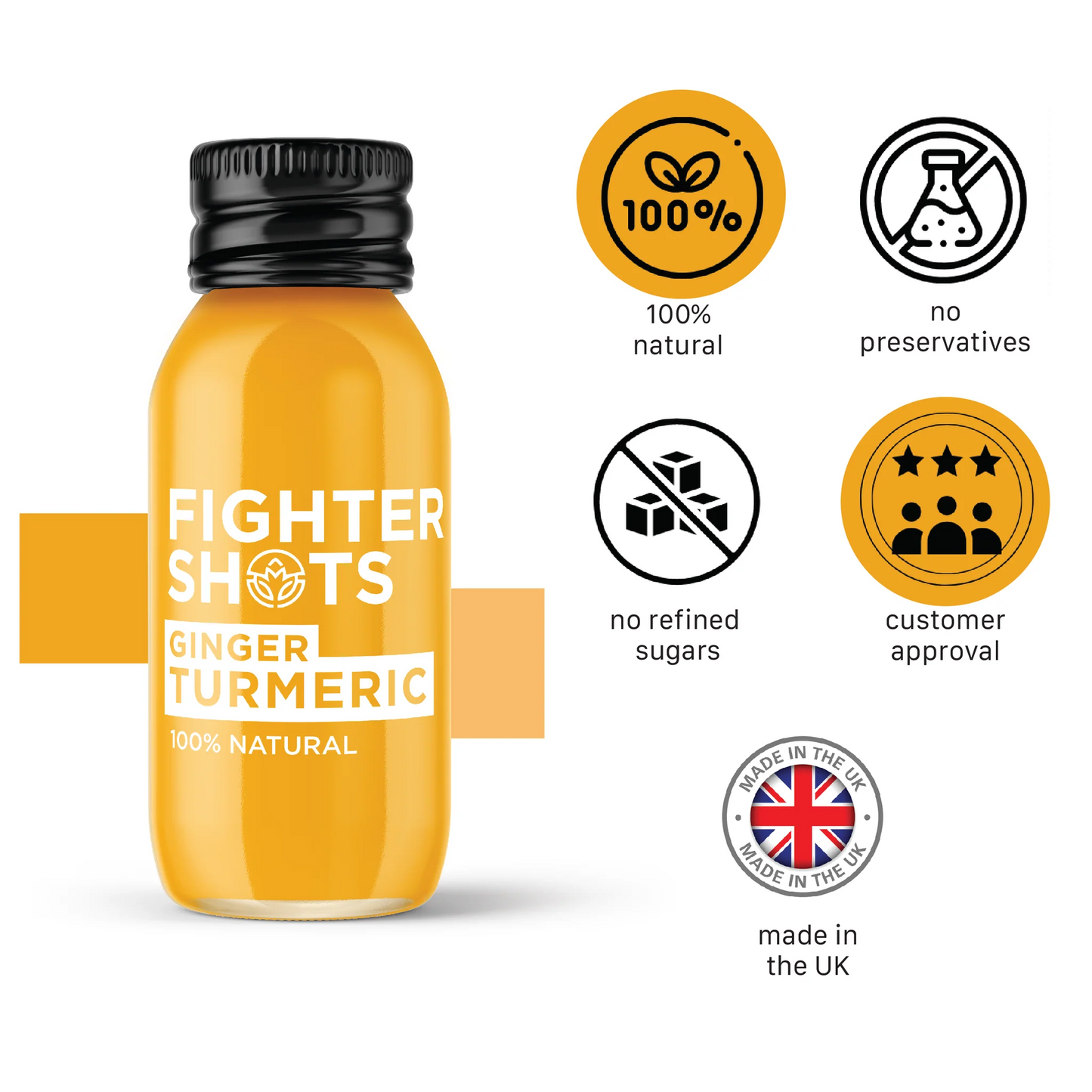 Fighter Shots – Ginger & Turmeric (12 x 60ml)