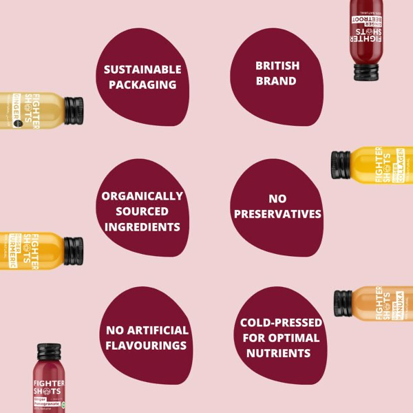 Fighter Shots – Ginger & Pomegranate (12 x 60ml)